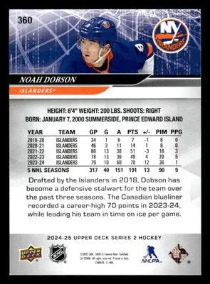 2024-25 Upper Deck #360 Noah Dobson - Hockey Card Single