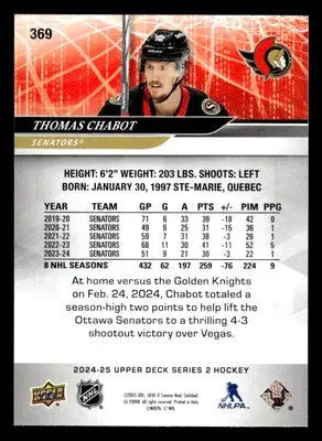 2024-25 Upper Deck #369 Thomas Chabot - Hockey Card Single