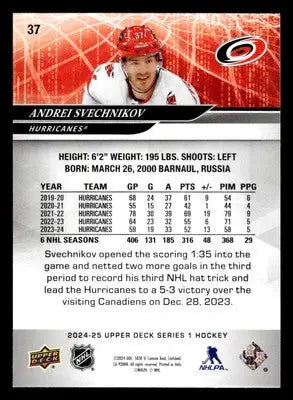 2024-25 Upper Deck #37 Andrei Svechnikov - Hockey Card Single