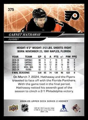 2024-25 Upper Deck #375 Garnet Hathaway - Hockey Card Single