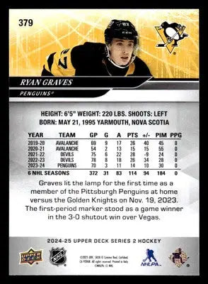 2024-25 Upper Deck #379 Ryan Graves - Hockey Card Single