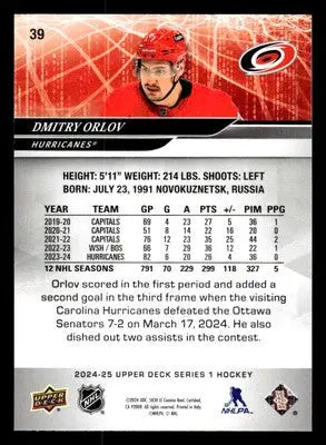 2024-25 Upper Deck #39 Dmitry Orlov - Hockey Card Single