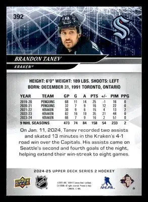 2024-25 Upper Deck #392 Brandon Tanev - Hockey Card Single