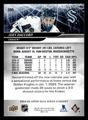 2024-25 Upper Deck #395 Joey Daccord - Hockey Card Single