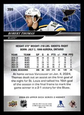 2024-25 Upper Deck #399 Robert Thomas - Hockey Card Single