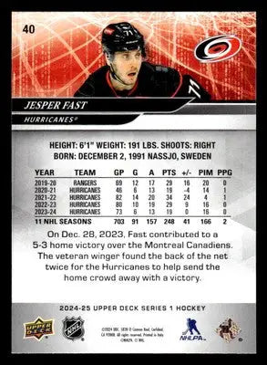 2024-25 Upper Deck #40 Jesper Fast - Hockey Card Single