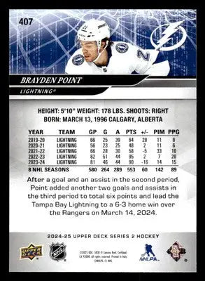 2024-25 Upper Deck #407 Brayden Point - Hockey Card Single