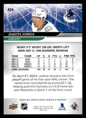 2024-25 Upper Deck #424 Dakota Joshua - Hockey Card Single