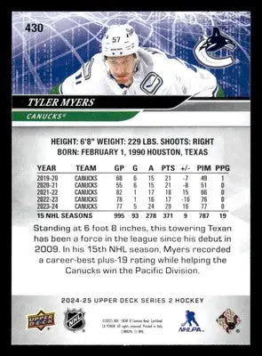 2024-25 Upper Deck #430 Tyler Myers - Hockey Card Single
