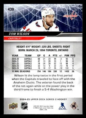 2024-25 Upper Deck #439 Tom Wilson - Hockey Card Single