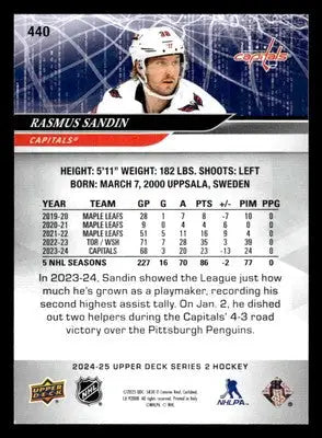 2024-25 Upper Deck #440 Rasmus Sandin - Hockey Card Single