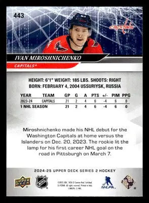 2024-25 Upper Deck #443 Ivan Miroshnichenko - Hockey Card Single