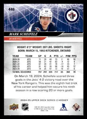 2024-25 Upper Deck #446 Mark Scheifele - Hockey Card Single