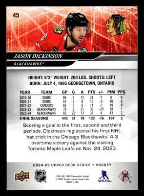 2024-25 Upper Deck #45 Jason Dickinson - Hockey Card Single