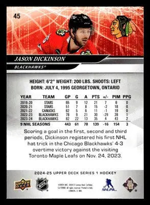 2024-25 Upper Deck #45 Jason Dickinson - Hockey Card Single