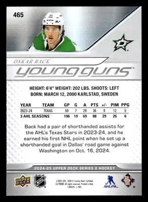 2024-25 Upper Deck #465 Oskar Back