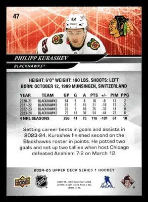 2024-25 Upper Deck #47 Philipp Kurashev - Hockey Card Single