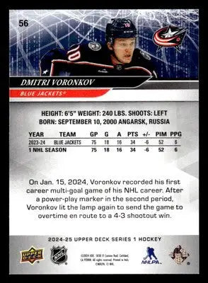 2024-25 Upper Deck #56 Dmitri Voronkov - Hockey Card Single