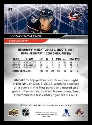 2024-25 Upper Deck #57 Yegor Chinakhov - Hockey Card Single