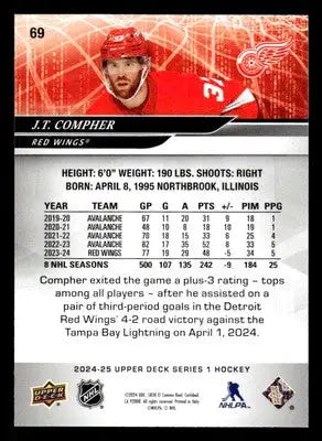 2024-25 Upper Deck #69 J.T. Compher - Hockey Card Single