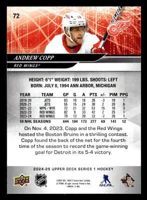 2024-25 Upper Deck #72 Andrew Copp - Hockey Card Single