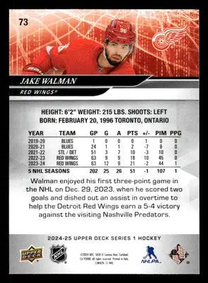 2024-25 Upper Deck #73 Jake Walman - Hockey Card Single