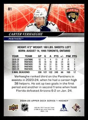 2024-25 Upper Deck #81 Carter Verhaeghe - Hockey Card Single