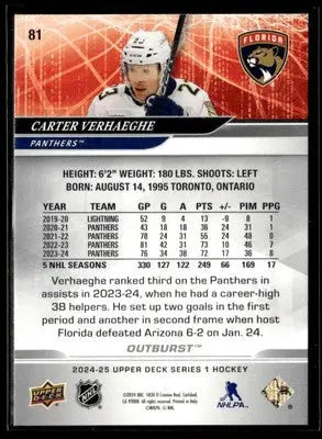2024-25 Upper Deck #81 Carter Verhaeghe Outburst Silver - Hockey Card Single
