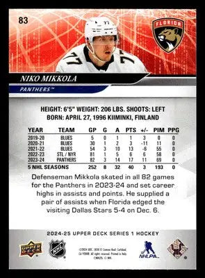 2024-25 Upper Deck #83 Niko Mikkola - Hockey Card Single