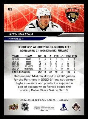 2024-25 Upper Deck #83 Niko Mikkola - Hockey Card Single
