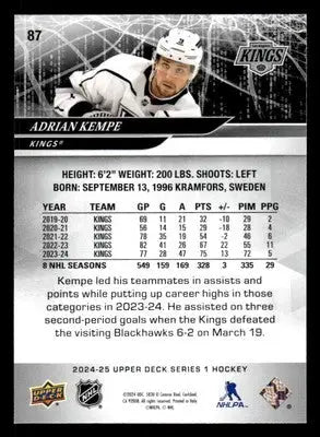 2024-25 Upper Deck #87 Adrian Kempe - Hockey Card Single