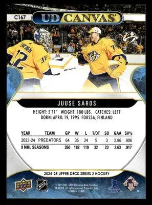 2024-25 Upper Deck #C167 Juuse Saros UD Canvas - Hockey Card Single
