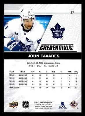 2024-25 Upper Deck Credentials #27 John Tavares - Hockey Card Single
