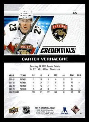 2024-25 Upper Deck Credentials #46 Carter Verhaeghe - Hockey Card Single