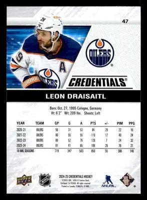 2024-25 Upper Deck Credentials #47 Leon Draisaitl - Hockey Card Single