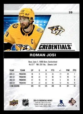 2024-25 Upper Deck Credentials #59 Roman Josi - Hockey Card Single