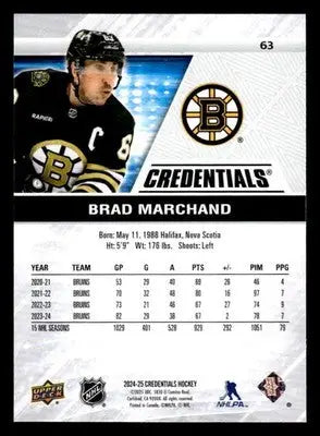 2024-25 Upper Deck Credentials #63 Brad Marchand - Hockey Card Single