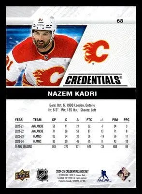 2024-25 Upper Deck Credentials #68 Nazem Kadri - Hockey Card Single