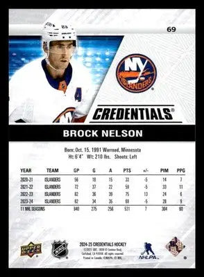2024-25 Upper Deck Credentials #69 Brock Nelson - Hockey Card Single