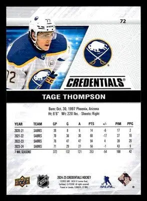 2024-25 Upper Deck Credentials #72 Tage Thompson - Hockey Card Single