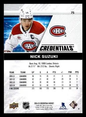 2024-25 Upper Deck Credentials #75 Nick Suzuki - Hockey Card Single