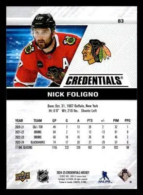 2024-25 Upper Deck Credentials #83 Nick Foligno - Hockey Card Single