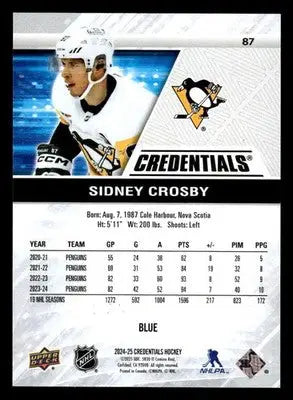 2024-25 Upper Deck Credentials #87 Sidney Crosby Blue #276/99 - Hockey Card Single