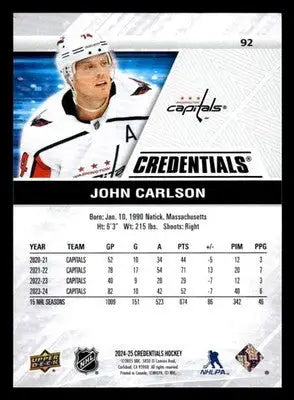 2024-25 Upper Deck Credentials #92 John Carlson - Hockey Card Single