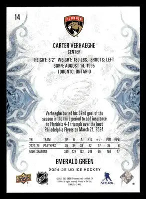 2024-25 Upper Deck Ice #14 Carter Verhaeghe Emerald Green - Hockey Card Single
