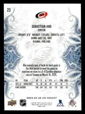 2024-25 Upper Deck Ice #23 Sebastian Aho - Hockey Card Single