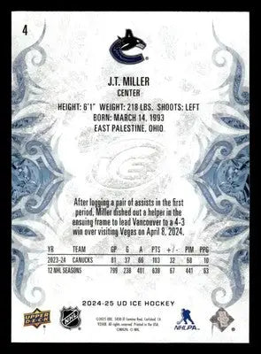 2024-25 Upper Deck Ice #4 J.T. Miller - Hockey Card Single