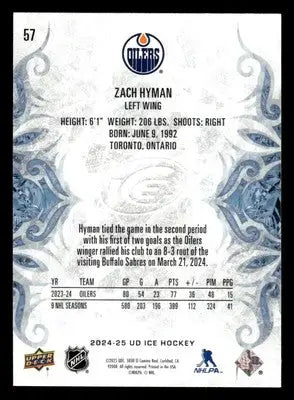 2024-25 Upper Deck Ice #57 Zach Hyman - Hockey Card Single