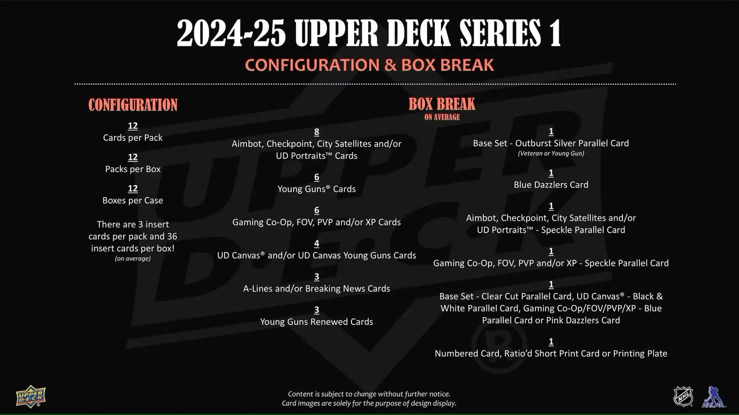 2024-25 Upper Deck Series 1 Hockey Hobby Box - Sports Card Hobby Boxes
