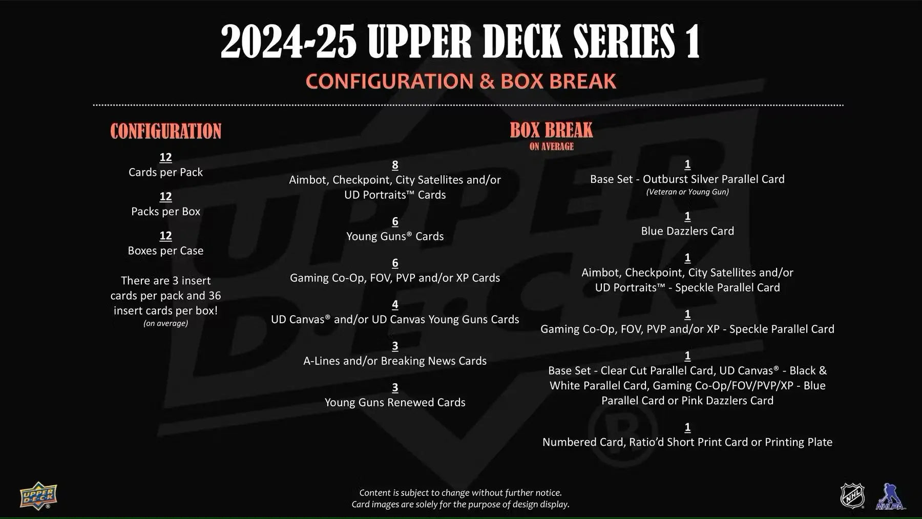 2024-25 Upper Deck Series 1 Hockey Hobby Box - Sports Card Hobby Boxes